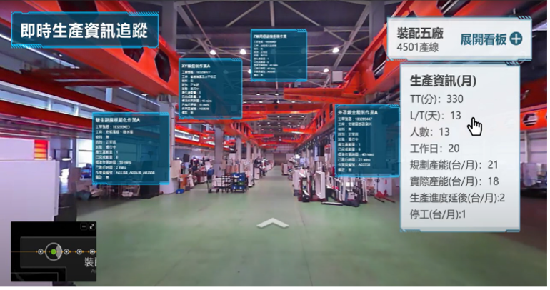即時生產資訊追蹤