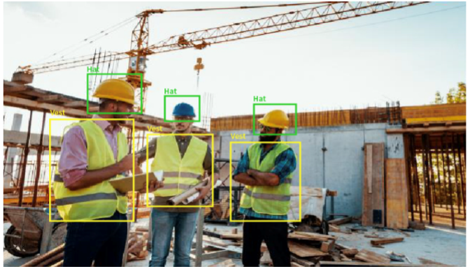 人員裝備規範管理